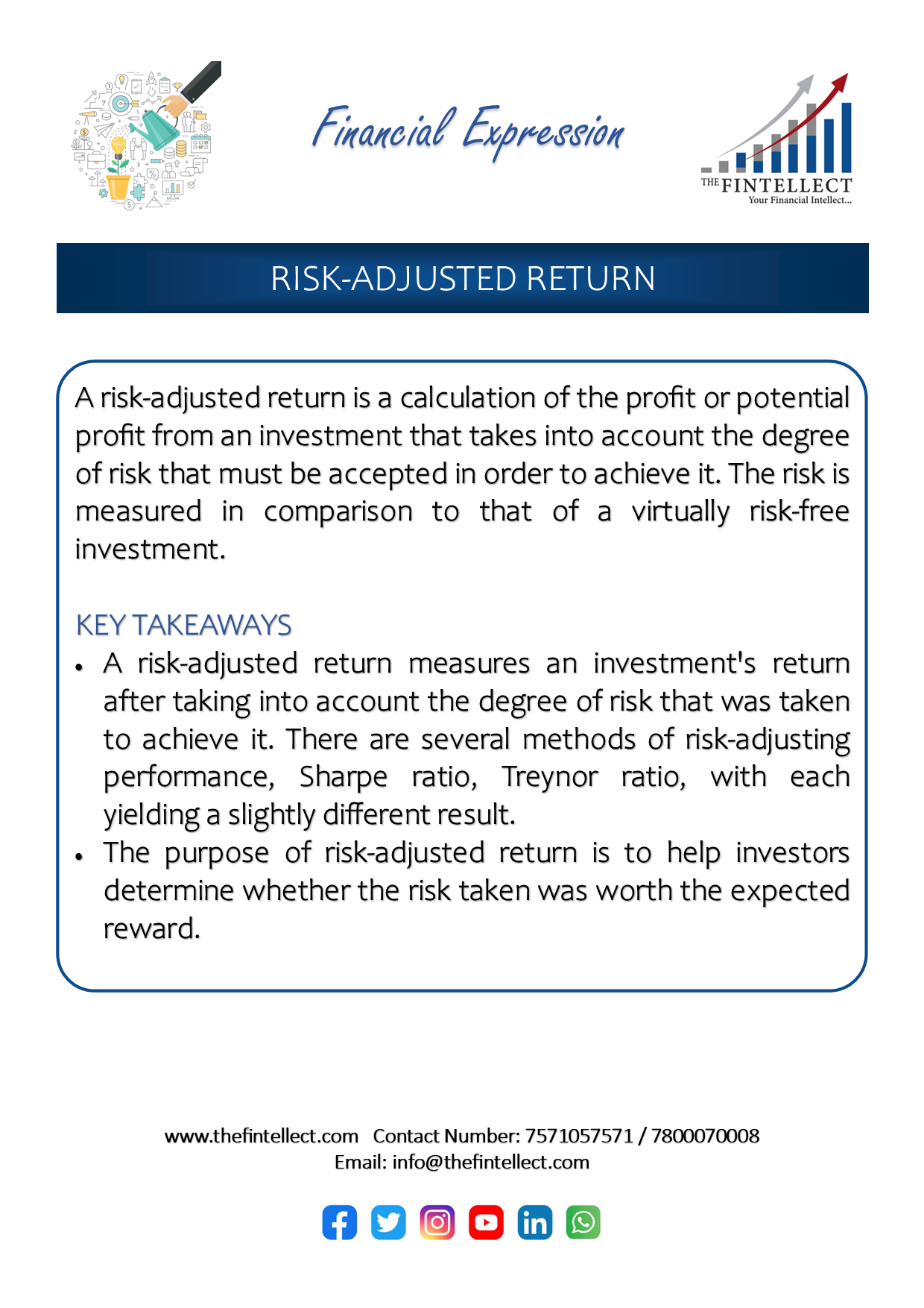 2634193_RISK-ADJUSTED RETURN.png